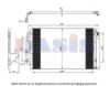 AKS DASIS 052022N Condenser, air conditioning